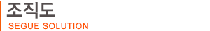 조직도